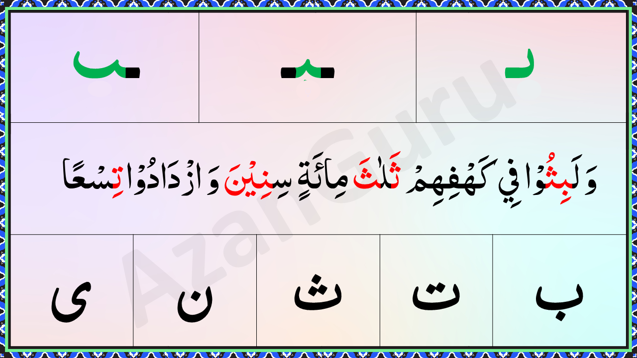 Baa, Taa, Tha, Noon or Yaa (ب، ت، ث، ن ، ی) ki shakal shuru, darmiyan or akhir men kesi aati hai ? How are the shapes of Baa, Taa, Tha, Noon or Yaa (ب، ت، ث، ن ، ی) when they fall in the beginning, middle and the end of the words?