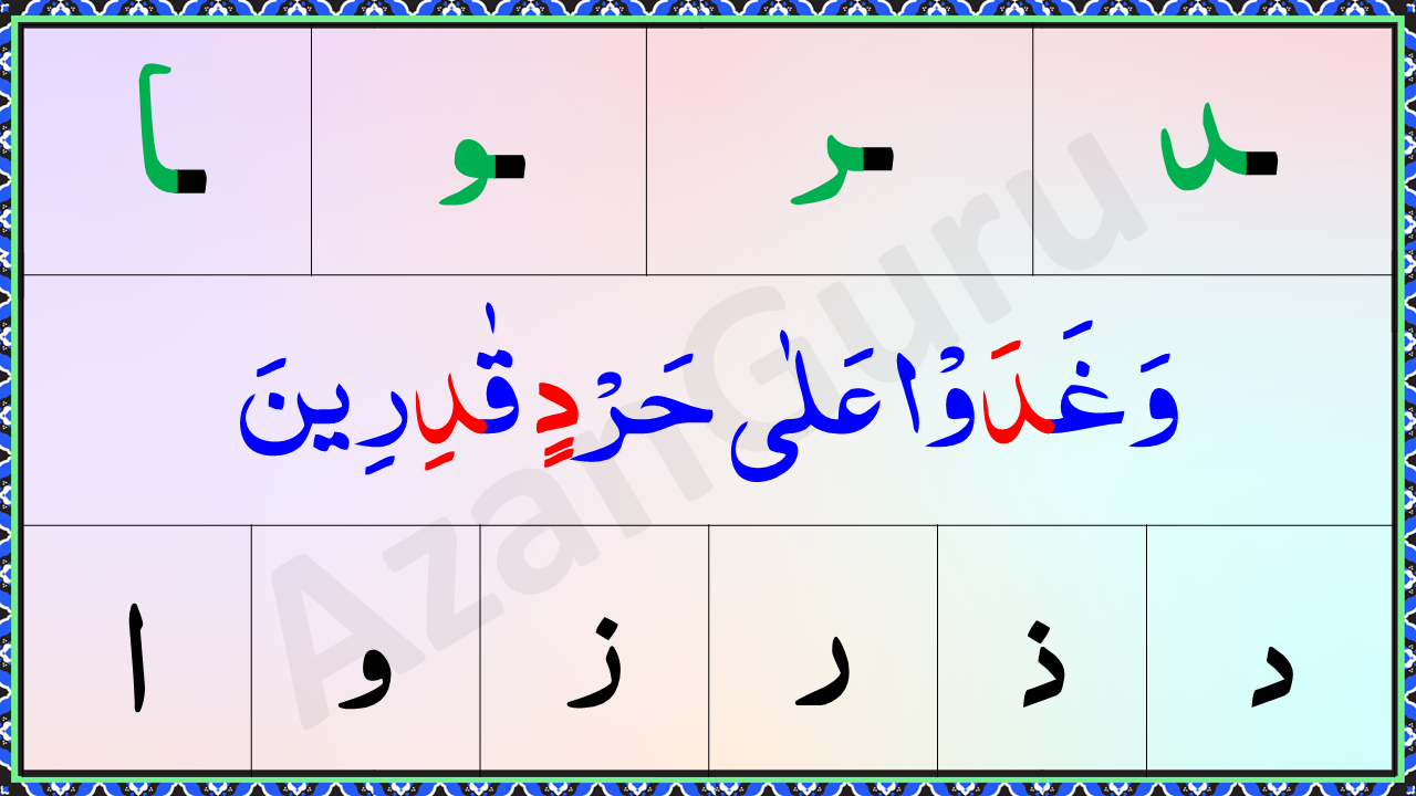 Daal, Zaal, Raa, Zaa (د، ذ، ر، ز) ki shakal shuru, darmiyan or akhir men kesi aati hai ? How are the shapes of Daal, Zaal, Raa, Zaa (د، ذ، ر، ز) when they fall in the beginning, middle and the end of the words?