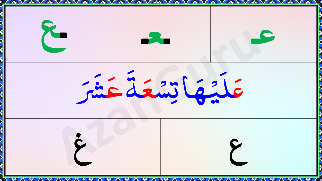 Ain Aeen / Gain Gaeen /Ghain Ghaeen (ع، غ) ki shakal shuru, darmiyan or akhir men kesi aati hai ? How are the shapes of Ain Aeen / Gain Gaeen /Ghain Ghaeen (ع، غ) when they fall in the beginning, middle and the end of the words?